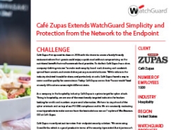 Thumbnail: Case Study