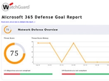 Sample Microsoft 365 Defense Goal Report