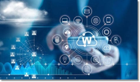 WatchGuard Cloud icon surrounded by app icons with a phone in the center of it